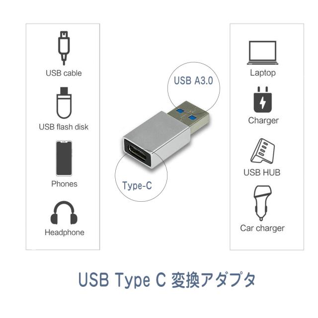 タイプc 変換アダプタ Type C To Typea 変換アダプター Usb 変換 ケーブル イヤホン データ転送 充電 Usb充電 便利 コンパクト 送料無料の通販はau Pay マーケット Inter Route