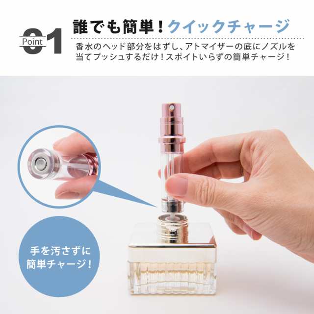 アトマイザー 香水 おしゃれ かわいい 持ち運び 詰め替えボトル クイックチャージ 簡単 ミニボトル 5ml ポッキリ 送料無料の通販はau Pay マーケット Inter Route