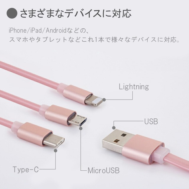 充電ケーブル 3in1 タイプC type-c iPhone Android 巻き取り 急速充電