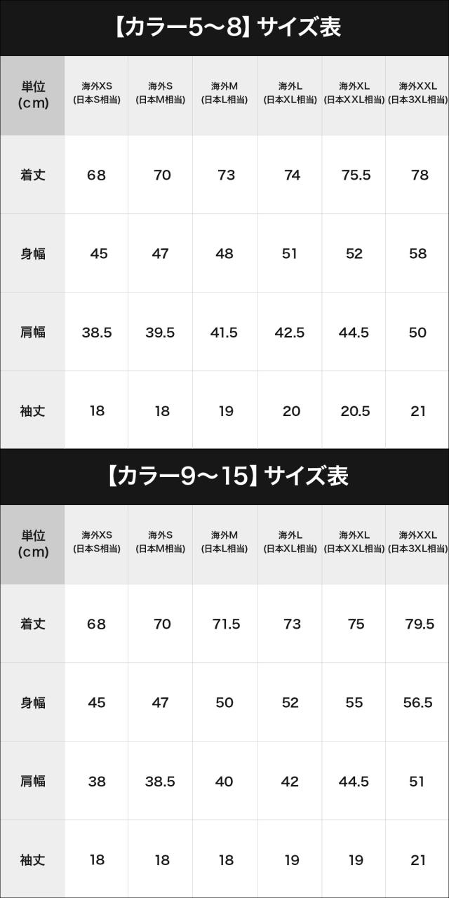 クーポン対象 3枚セット Diesel ディーゼル Tシャツ カットソー メンズ おしゃれ かっこいい 3枚組 コットン シンプル ブレイブマン の通販はau Pay マーケット かっこいい おしゃれ下着ならクレイジーフェレット Au Pay マーケット店