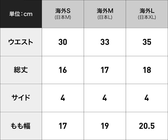 クーポン有 Tommy Hilfiger トミーヒルフィガー ブラ ショーツ レディース 上下セット セットアップ 下着 大きいサイズ ワイヤレスブラの通販はau Pay マーケット かっこいい おしゃれ下着ならクレイジーフェレット Au Pay マーケット店