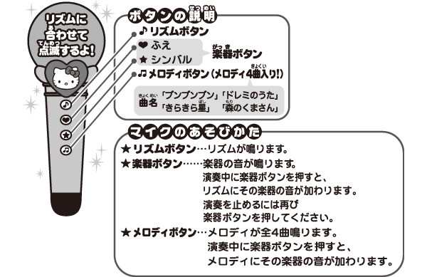 ハローキティ キティちゃん おもちゃ 女の子 3歳 4歳 メロディックマイク マイクおもちゃ おもちゃ 知育玩具の通販はau Pay マーケット ドリームリアライズ