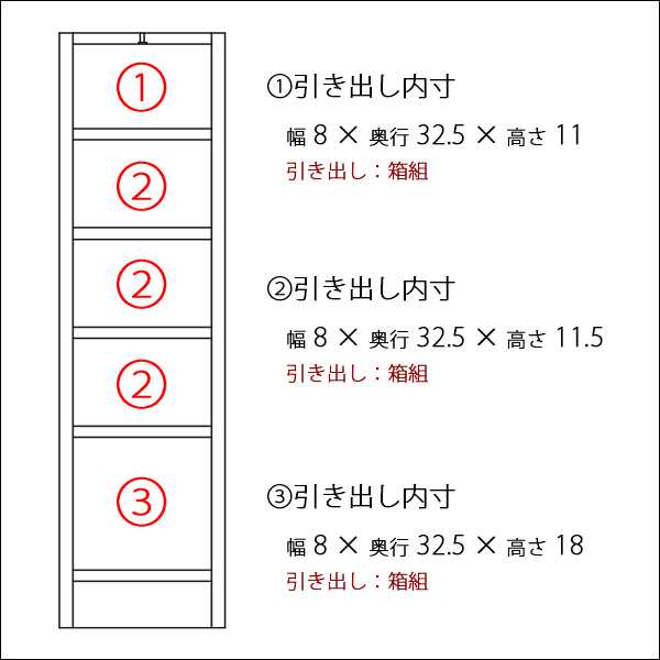 すき間収納 幅15cm 完成品 キッチン収納 ホワイト 白 鏡面 光沢 15cm 隙間家具 すき間 スリム 薄型 引き出し収納 木製 国産 モダン コンの通販はau Pay マーケット 激安家具の大宝家具