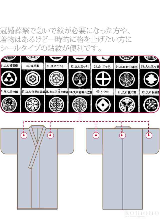 本日最終日 1000円クーポン配布中 お仕立て用品 日本製 貼り紋 男紋 シール家紋 6枚セット 貼って剥がせるタイプ 礼装 通年用 大人 の通販はau Pay マーケット 着物なごみや