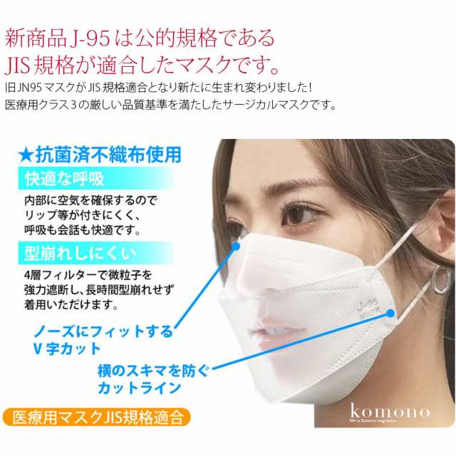 不織布 立体 マスク 血色 カラー 通年用 日本製 j95 サージカルマスク ...