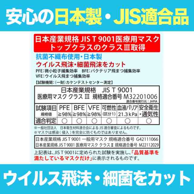 不織布 立体 マスク 血色 カラー 通年用 日本製 j95 サージカルマスク