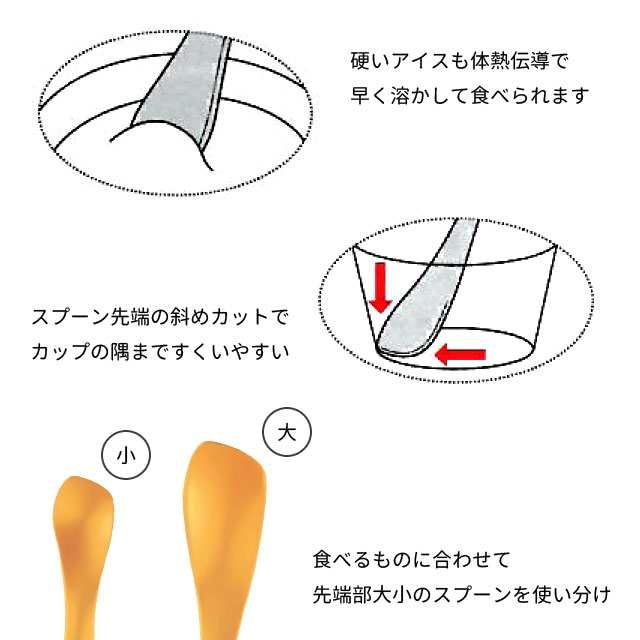 ネコポス】Wアルミ アイスクリームスプーン 日本製 H-3004 H-3005 H-3006 H-3007 H-3008 H-3009の通販はau  PAY マーケット - 生活館Livinza