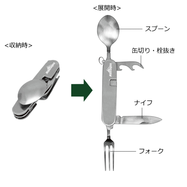 マルチツール ナイフ スプーン フォーク 缶切り 栓抜き アウトドアギア ギア バーベキュー BBQ コンパクト ソロ Montagna モンターナ  HAC