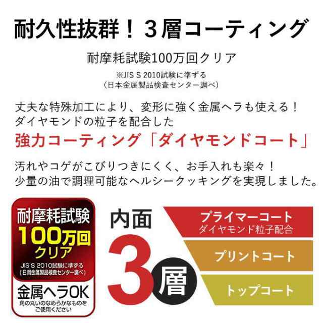 NEW】フライパン 3点 セット A IH対応 ガス火兼用 ブルーダイヤモンドコート パール金属 取っ手が取れる クックサイン 26cmフライパン  の通販はau PAY マーケット - 生活館Livinza