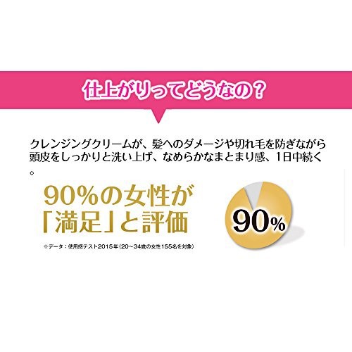 ロレアルパリ エルセーヴ エクストラオーディナリー オイル ラ クレム ラヴォン クレンジングクリーム お試し価格 とてもしっとり 440gの通販はau Pay マーケット Pisuke