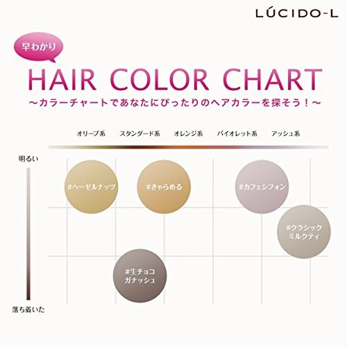 まとめ買い Lucido L ルシードエル ミルクジャムヘアカラー カフェシフォン 2個パック 医薬部外品 の通販はau Pay マーケット Pisuke