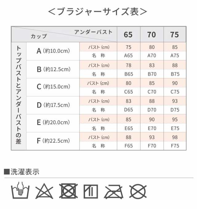 アウトレットsale 自胸を育てるブラ グラモア プリンカップ 育乳ブラ ブラジャー 脇肉 贅肉 谷間 寄せ 盛り バストアップ 貧乳 産の通販はau Pay マーケット Glamore グラモア