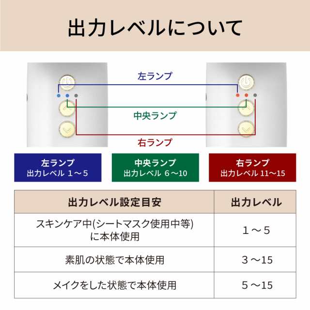 期間限定 P20倍] 美顔器 ジェティーエルフ リフトアップ ジェル不要 水