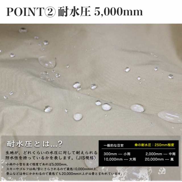 TWR限定 ストレッチレインウェア 耐水圧20,000mm (全2色) リュック ヘルメット対応 BAG IN STRETCH RAIN SS78 自転車用ヘルメット対応フード 再帰反射 バックパック対応 レイ