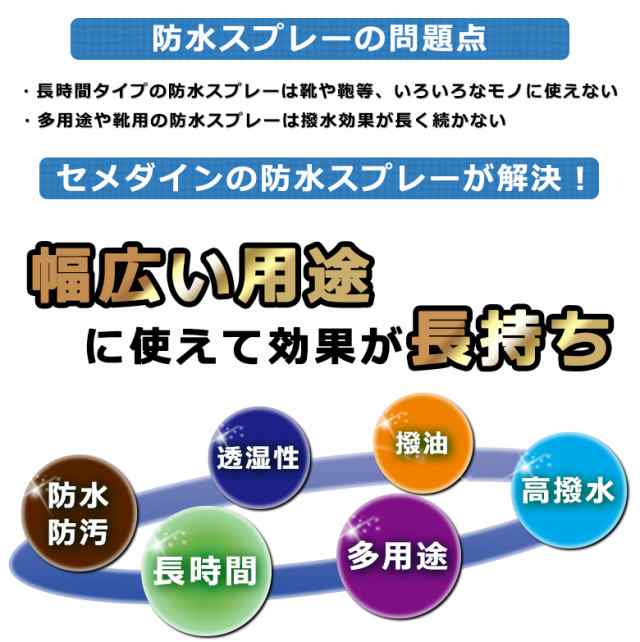 3本set 撥水 防水スプレー 294ml フッ素タイプ 防水スプレー 革 防水スプレー 革用 大容量 靴 スキー衣類 アウトドア用品 レインウェア長の通販はau Pay マーケット 輸入バイクパーツ卸ツイントレード