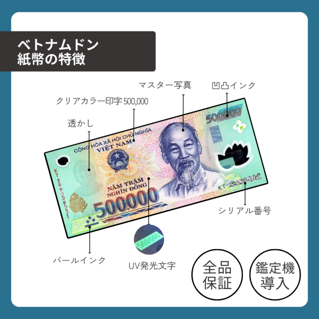 鑑定書付・ピン札/未使用]ベトナムドン 200,000 10枚 ベトナム 紙幣