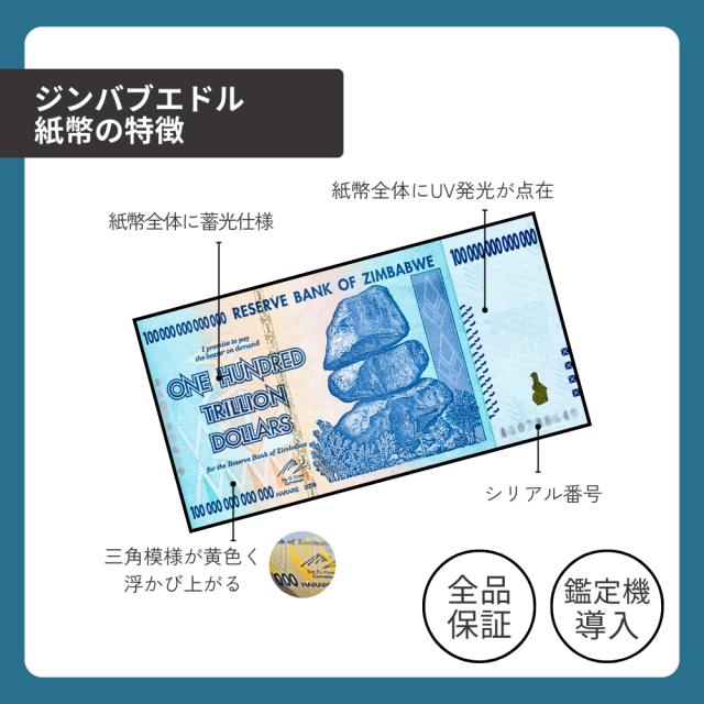 保証書付き】50兆 ジンバブエ ジンバブエドル 紙幣 5枚 Zim