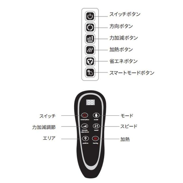 マッサージシート 全身 マッサージシート用椅子 寝ながら マッサージ器 多機能 振動 揉み 温感 首 肩 腰 尻 折り畳み 敬老の日 プレゼント_13