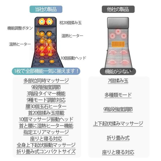 マッサージシート 全身 マッサージシート用椅子 寝ながら マッサージ器 多機能 振動 揉み 温感 首 肩 腰 尻 折り畳み 敬老の日 プレゼント_3
