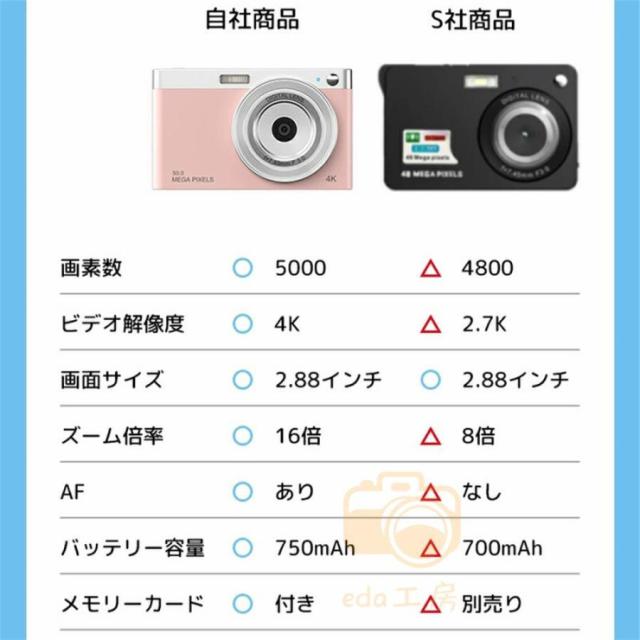 デジタルカメラ 4K 16倍ズーム 5000万画素 ビデオカメラ キッズカメラ 安い 軽量 2.88インチ 初心者 子供 向け ポケット 自撮り 動画 撮影 2025_13