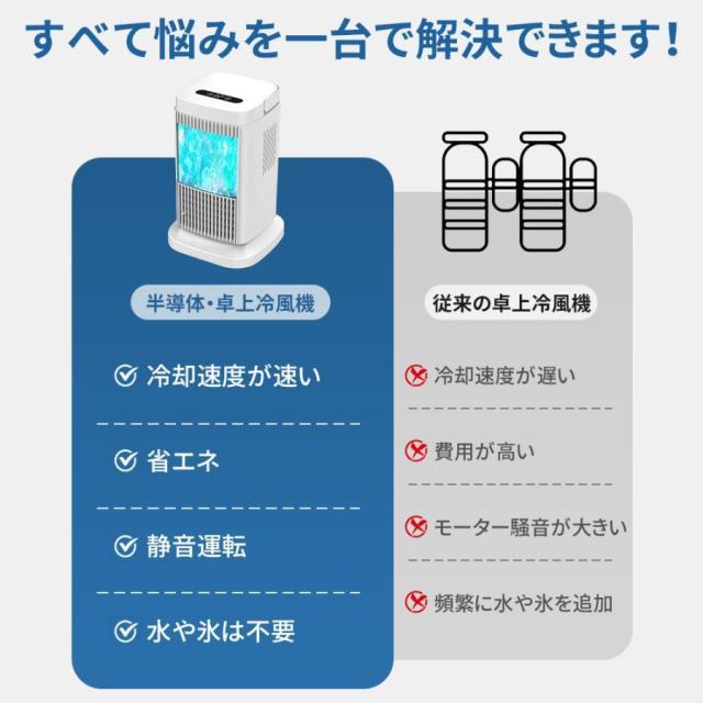 卓上冷風扇 扇風機 冷風機 小型 角度調整可能 卓上ミニクーラー 3段階調整 ファン 冷却プレート 半導体冷却 スポットクーラー コンパクト 取っ手付き 省エネ_14
