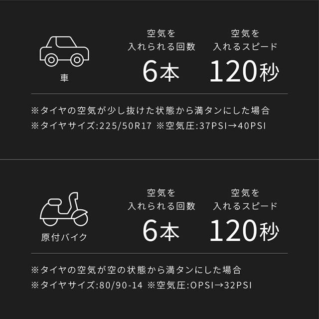 電動空気入れ バイク 充電式 自動 小型 コンパクト 自動車 エアポンプ サイクル 仏式 英式 米式 ロードバイク クロスバイク 電動ポンプ 新生活