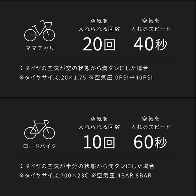 電動空気入れ バイク 充電式 自動 小型 コンパクト 自動車 エアポンプ サイクル 仏式 英式 米式 ロードバイク クロスバイク 電動ポンプ 新生活