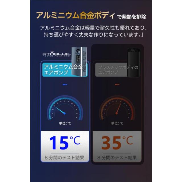 空気入れ 電動 コンパクト空気入れ エアコンプレッサー コンパクト 自動車 自転車 電動エアーコンプレッサー 電動ポンプ 電動空気入れ ボール 車椅子 空気入れ