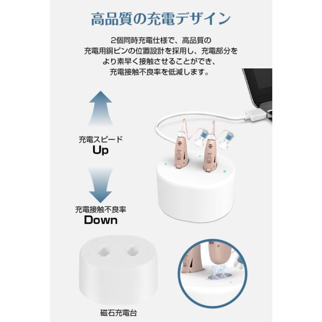 集音器 耳かけ型 高齢者 40時間連続使用 USB充電式 4g軽量 両耳兼用音量調節 ハウリング抑制 落ちにくい 収納ケース 敬老の日_10