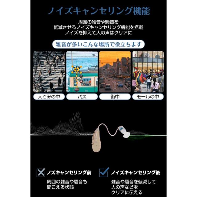 集音器 耳かけ型 高齢者 40時間連続使用 USB充電式 4g軽量 両耳兼用音量調節 ハウリング抑制 落ちにくい 収納ケース 敬老の日_12