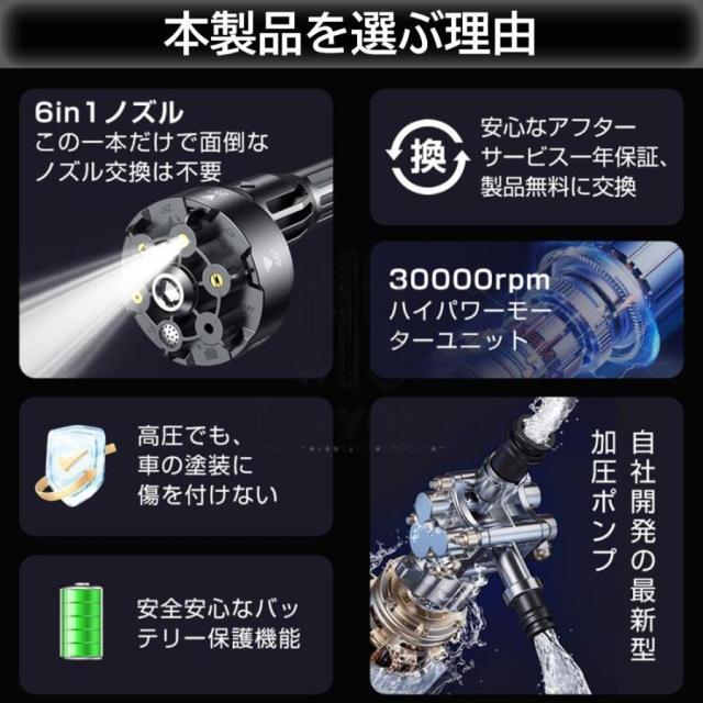 高圧洗浄機 コードレス 充電式 ブラシレスモーター 6in1多機能 洗車機 