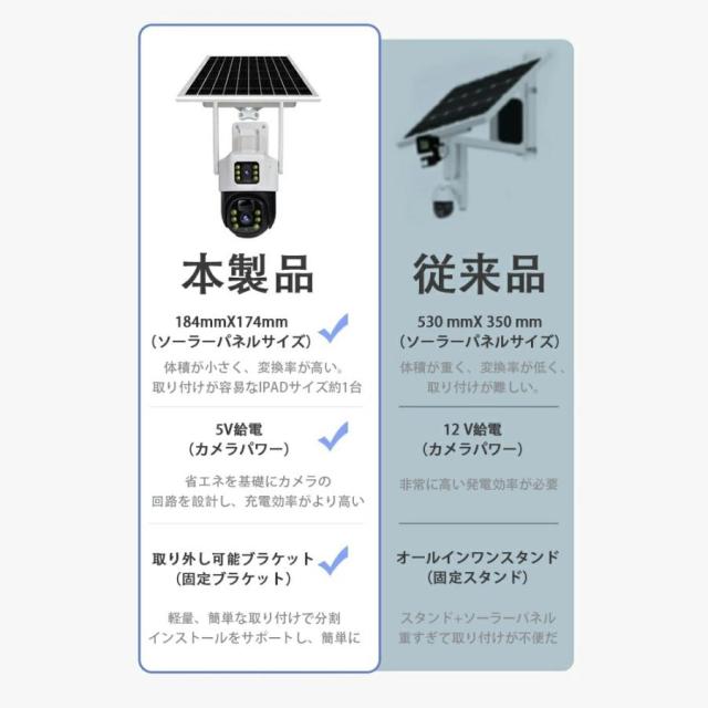 防犯カメラ 屋外 ソーラー 家庭用 600万画素 ワイヤレス wifi 工事不要 電源不要 ソーラーパネル付き 電池式 PIR人体検知 移動追跡バッテリー内蔵夜間カラー撮影_1