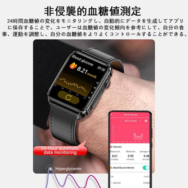 スマートウォッチ ー睡眠管理 歩数計 生理管理 着信通知 天気予報 ギフト_2