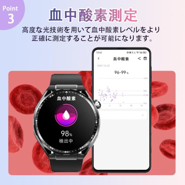 スマートウォッチ 医療レベル「健康- 血液成分 体組成分析」通話機能 ECG心電図 血中脂質 尿酸 血圧 心拍数 血中酸素 体温 睡眠管理  プレゼント_4