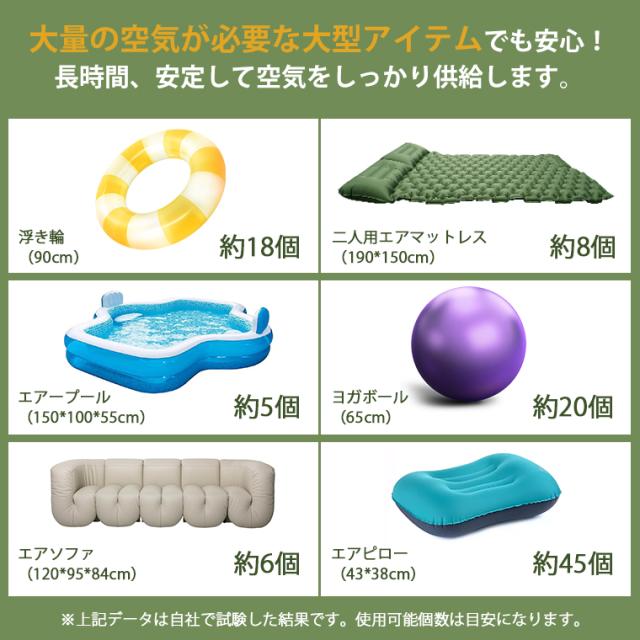 クーポン 電動ポンプ 空気入れ エアーポンプ 電動空気入れ 空気抜き 電動エアーポンプ 強力350L/分 USB 充電式 携帯式 LEDライト付き 超軽量
