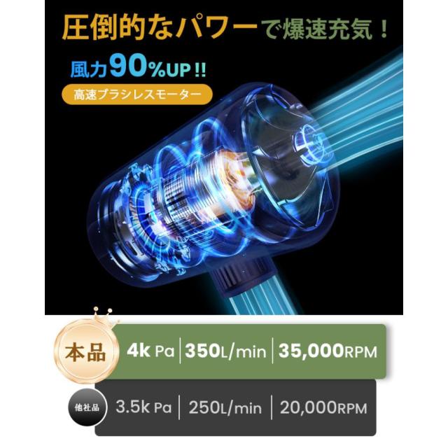 エアーポンプ 爆風【強力350L/min＆4kPa】 気入れ 電動ポンプ 充電式 電動エアーポンプ 空気入れ 4種類ノズル付 LEDライト 超軽量 爆買