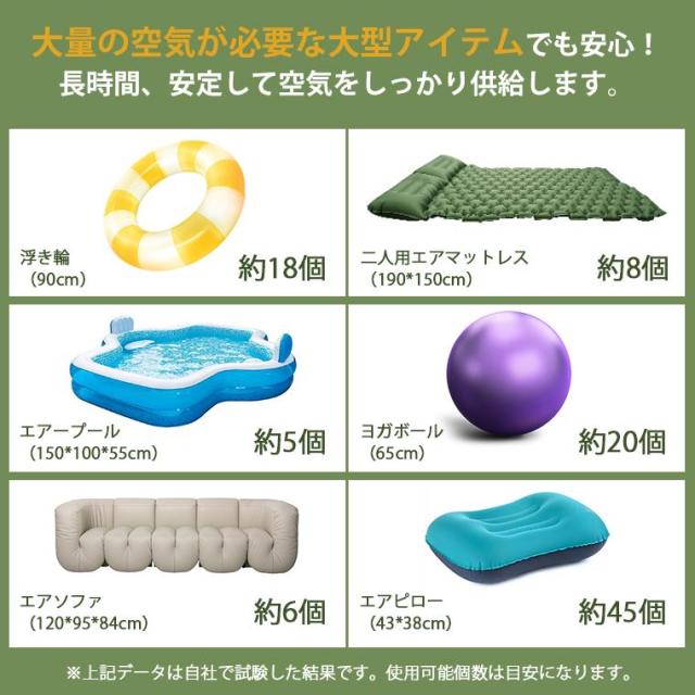エアーポンプ 爆風【強力350L/min＆4kPa】 気入れ 電動ポンプ 充電式 電動エアーポンプ 空気入れ 4種類ノズル付 LEDライト 超軽量 爆買
