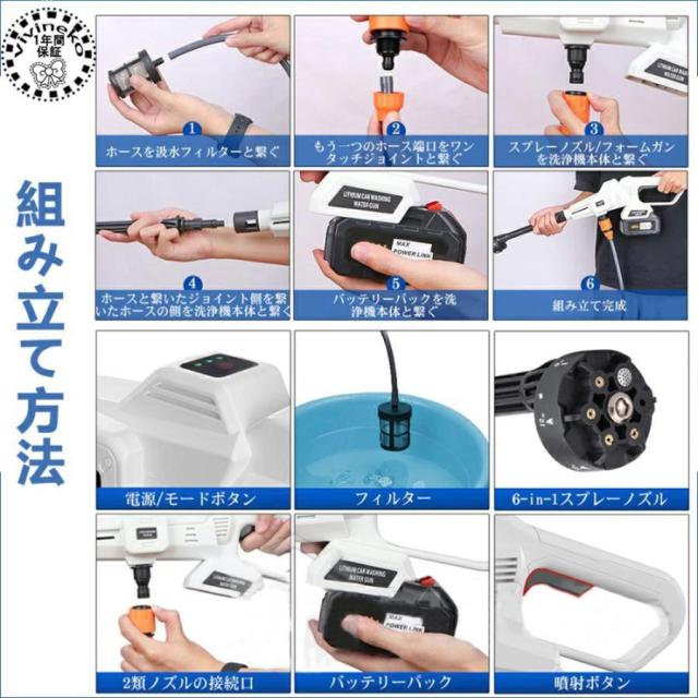 高圧洗浄機 充電式 コードレス 5.0MPa 18ｖバッテリーと併用交換可能 強力 ホース ノズル 小型 軽量 サイレント 静音 高性能 パワフル 収納ケース 電動工具