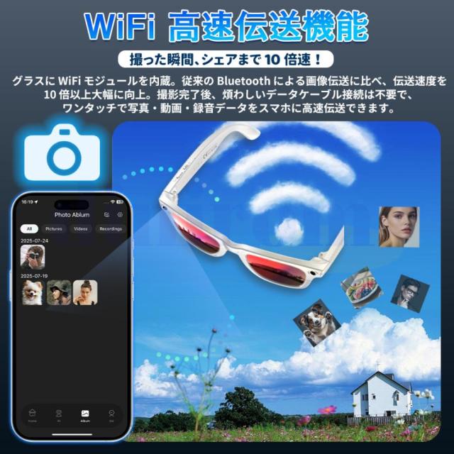 新登場！スマートグラス マイク内蔵 AIワイヤレスメガネ Bluetooth5.3 AI検索 AI翻訳 500W解像度 録画 録音 iphone対応 アプリ記録 音楽再生 通話可能 高音質