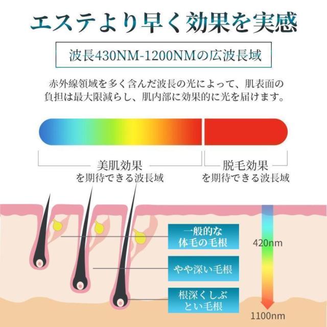 脱毛器 IPL光脱器 永久脱毛 家庭用脱毛器 自動照射 レーザー vio対応 メンズ レディース 脇 腕 足 背中 全身用 LED液晶 全身適用