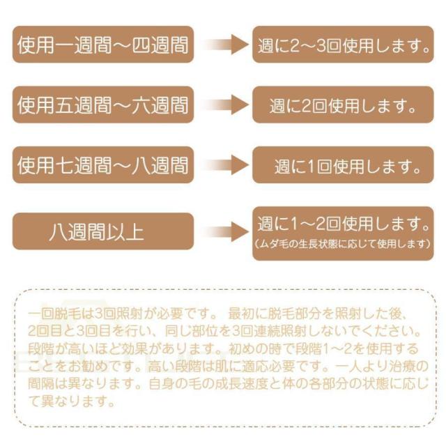 脱毛器 メンズ 髭 女性 vio対応 冷感 IPL光美容器 サロン級 髭 ヒゲ ムダ毛処理 フラッシュ自動 連射 5段階レベル 脱毛機 美肌 プレゼント