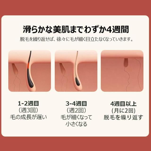 IPL脱毛器 家庭用 脱毛器 女性 光美容器 氷感 高性能 美肌 ひげ ヒゲ 脚 腕 顔 自宅 全身適用 男女兼用 高級 最新式 おすすめ