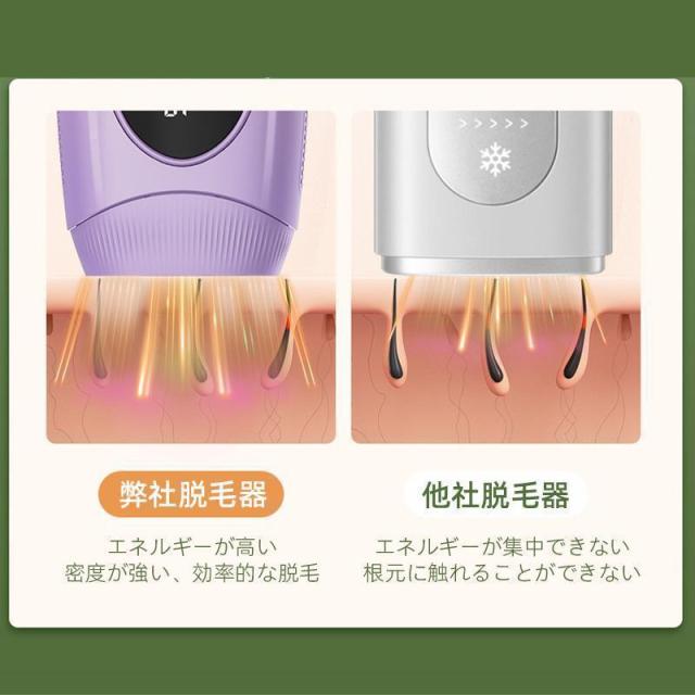 IPL脱毛器 家庭用 脱毛器 女性 光美容器 氷感 高性能 美肌 ひげ ヒゲ 脚 腕 顔 自宅 全身適用 男女兼用 高級 最新式 おすすめ