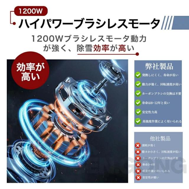 除雪機 電動除雪機 家庭用 充電式 コードレス 雪かき機 雪かき スコップ 除雪幅30cm 除雪高16cm 投げ距離8m 組立簡単 除雪器具 軽量 便利 雪かき用 除雪対策_3