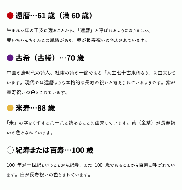 ハローエンジェル 長寿祝いアートポスターa4サイズ メール便送料無料 敬老の日 長寿のお祝い 還暦 白寿 米寿 お祝い 長生きの通販はau Pay マーケット ハローエンジェル Au Pay マーケット店