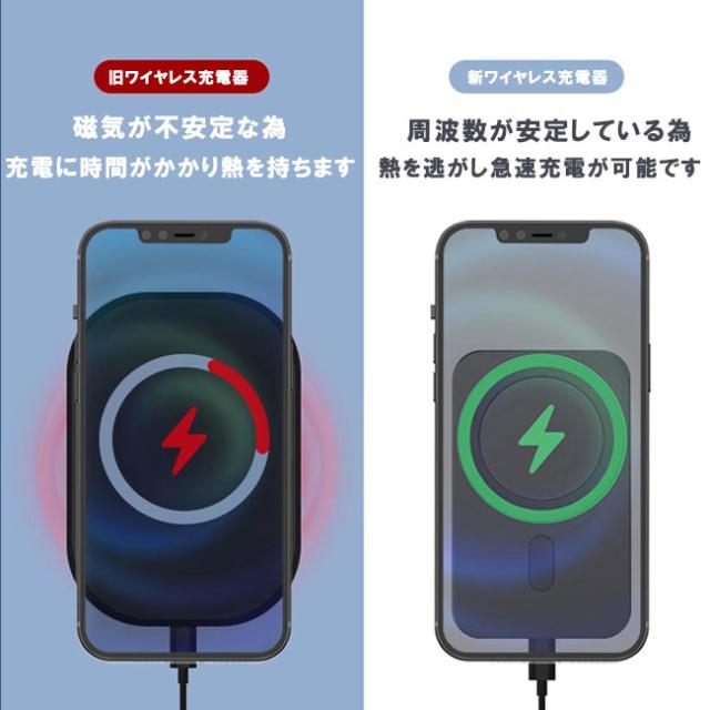 Magsafe充電器 マグセーフ 車載用 車用 選択3色 Iphone12 ワイヤレス充電器 ワイヤレスチャージャー 磁石 Pd15w 急速充電 Iphone Magsafeの通販はau Pay マーケット Cosmecatalog 送料無料多数 店舗topはコチラ