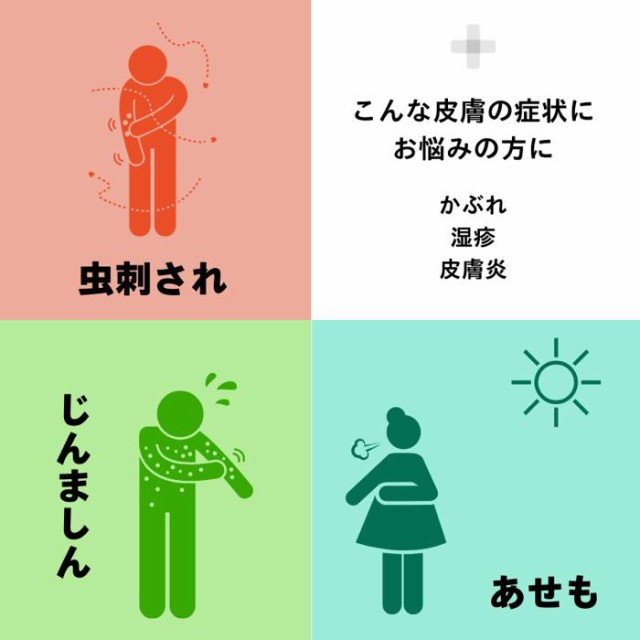 ラシュリアpeクリーム 14g 痒み 湿疹 虫刺され あせも 治療薬 市販薬 指定第2類医薬品 の通販はau Pay マーケット ミナカラ薬局