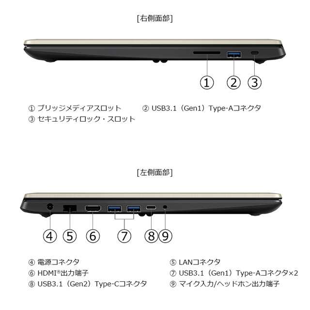 dynabook CZ/MV ノートパソコン 新品 Win11 Home office付き Core i7 メモリ16GB SSD512GB、HDD1TB  15.6型 W6CZMV7EBB の通販はau PAY マーケット - Dynabook Direct au PAY マーケット店