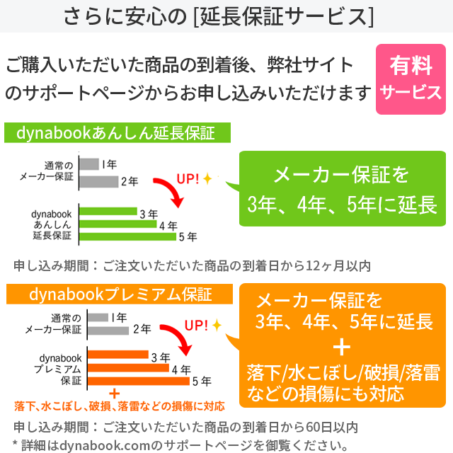 dynabook CZ/MV ノートパソコン 新品 Win11 Home office付き Core i7 メモリ16GB SSD512GB、HDD1TB  15.6型 W6CZMV7EBB の通販はau PAY マーケット - Dynabook Direct au PAY マーケット店