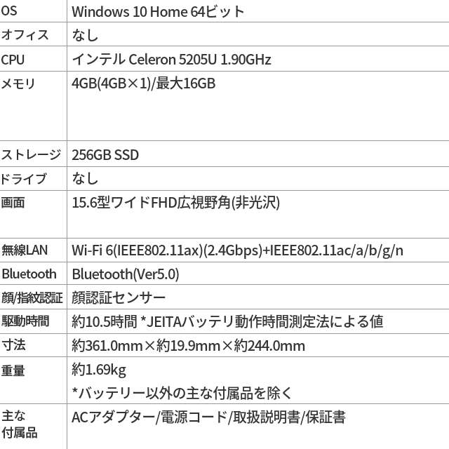 Dynabook Pz55 M ノートパソコン 新品 本体 Windows10 Officeなし Celeron メモリ4gb Ssd256gb 15 6型 ダイナブック W6pz55cmbf の通販はau Pay マーケット Dynabook Direct